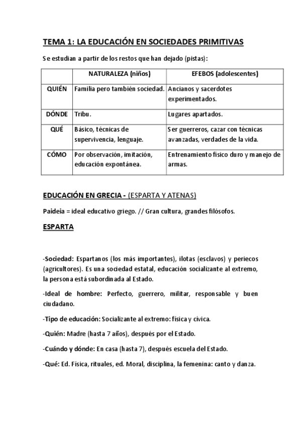 Miniatura del documento TEMA 1- Educación en Sociedades Primitivas.pdf