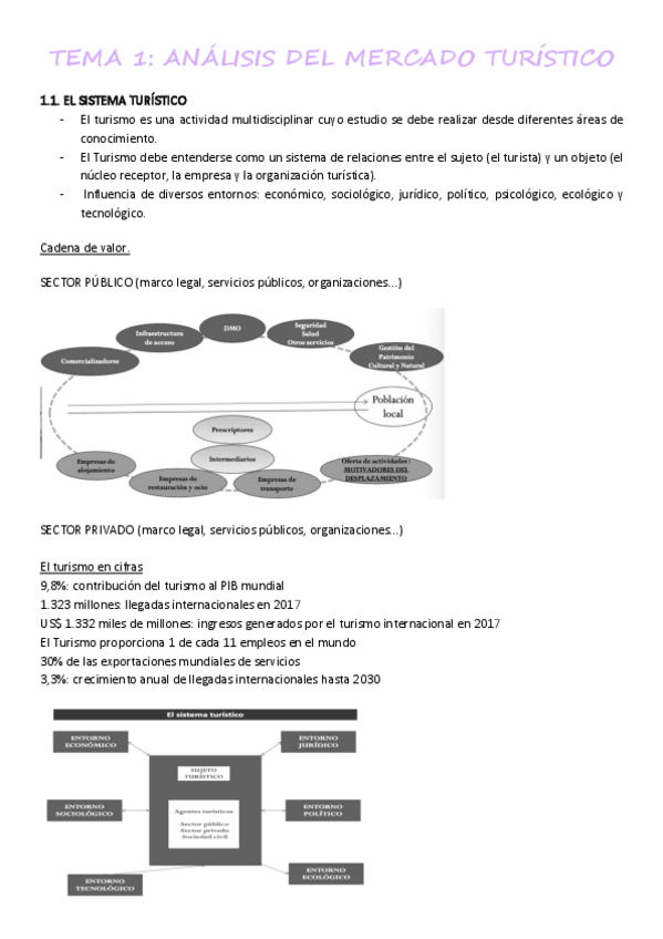 Miniatura del documento TEMA-1.pdf