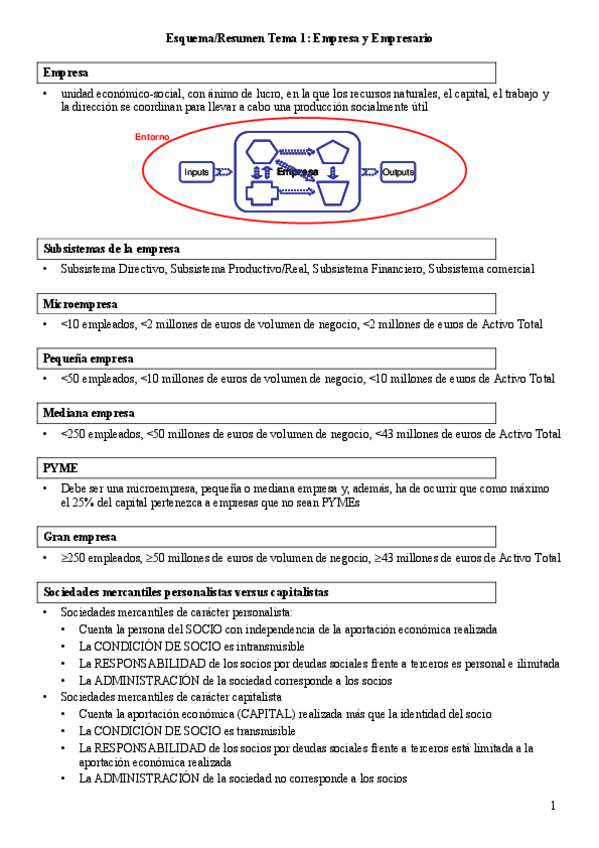 Miniatura del documento Resumen_Tema_1(1)(1).pdf