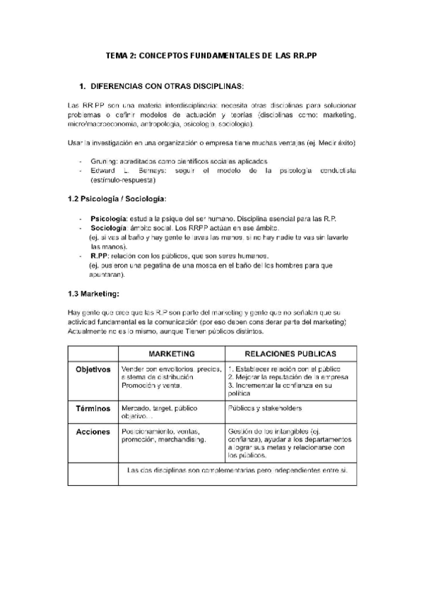 Miniatura del documento TEMA-2-CONCEPTOS-FUNDAMENTALES-DE-LAS-RR.PP.pdf