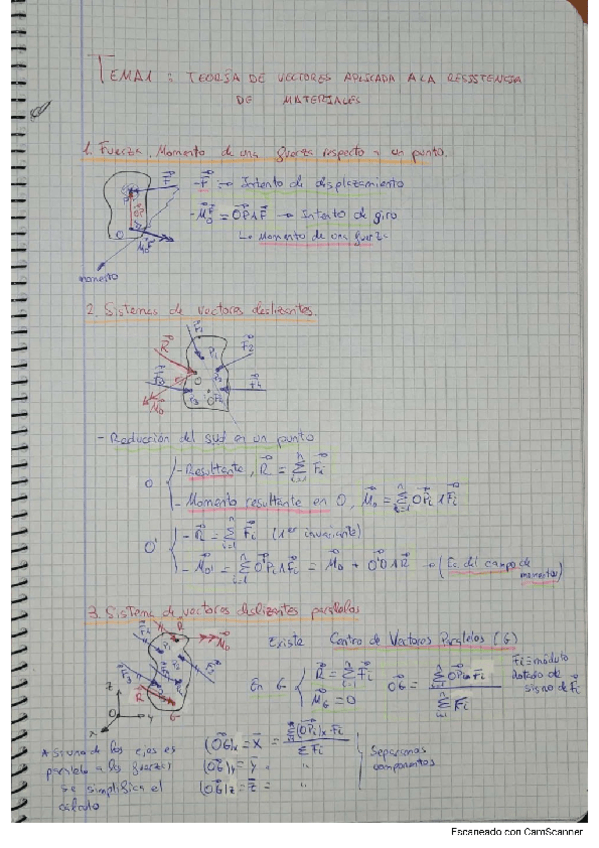 Miniatura del documento TEORIA-Y-PROBLEMAS-TEMAS-1-Y-2.pdf