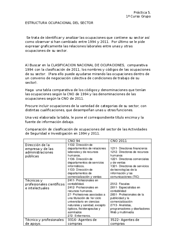 Miniatura del documento ESTRUCTURA OCUPACIONAL DEL SECTOR.docx