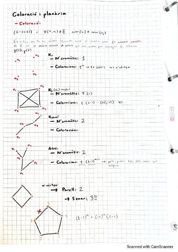 Miniatura del documento Coloracio-i-planaria-resum.pdf