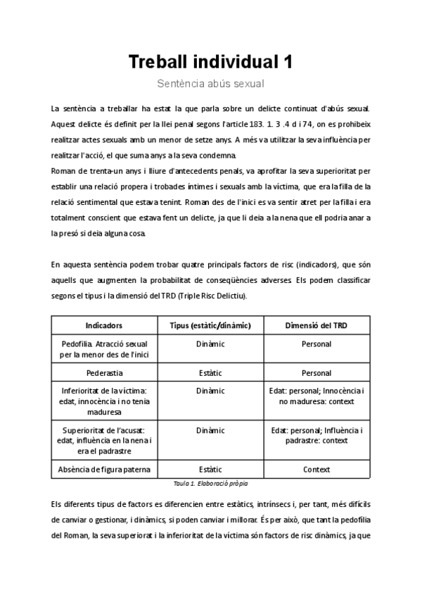 Miniatura del documento Treball-individual-1.pdf