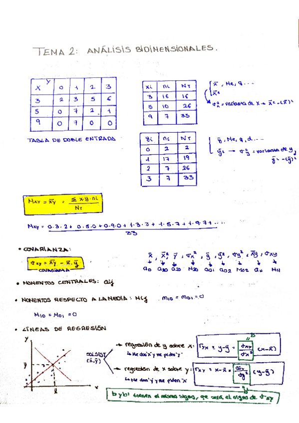Miniatura del documento Tema-2-Analisis-bidimensionales.pdf