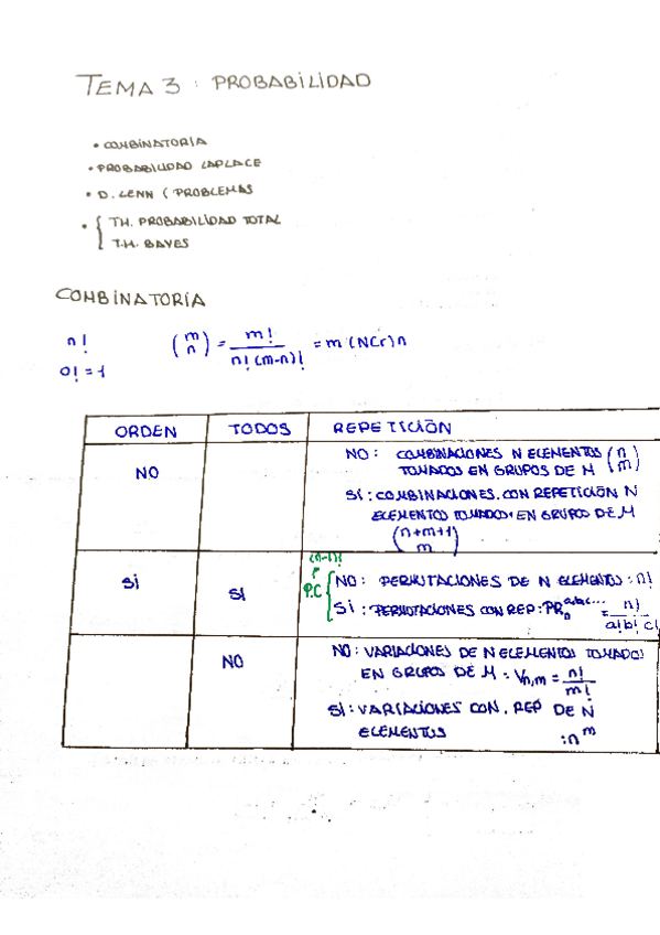 Miniatura del documento Tema-3-Probabilidad.pdf