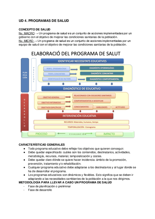 Miniatura del documento U1-EDUCACION-PARA-LA-SALUD-U4.pdf
