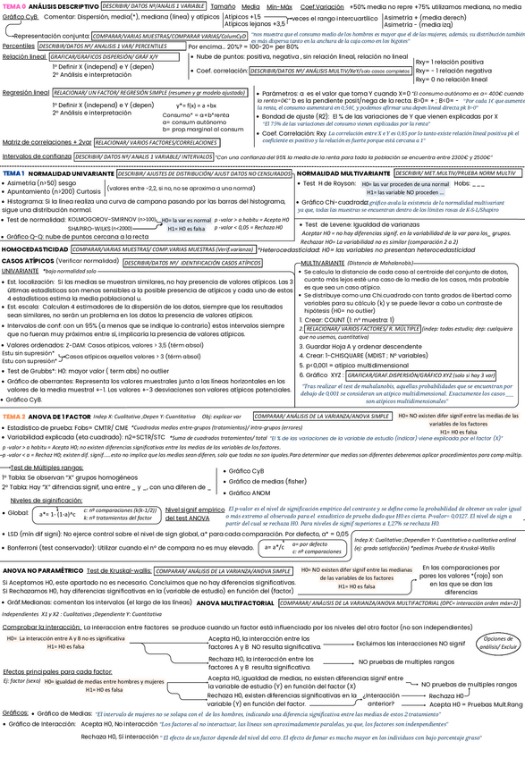 Miniatura del documento chuleta-examen-todo.pdf