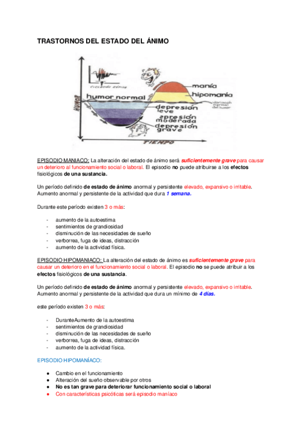 Miniatura del documento SALUD-MENTAL.-TRASTORNOS-DEL-ESTADO-DEL-ANIMO.pdf