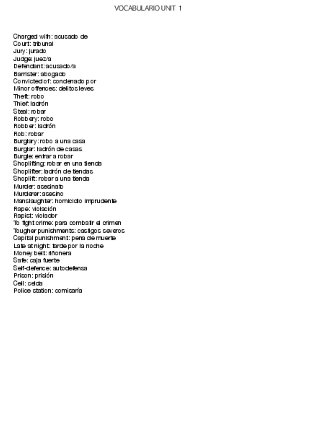 Miniatura del documento Vocabulario-U.1.pdf