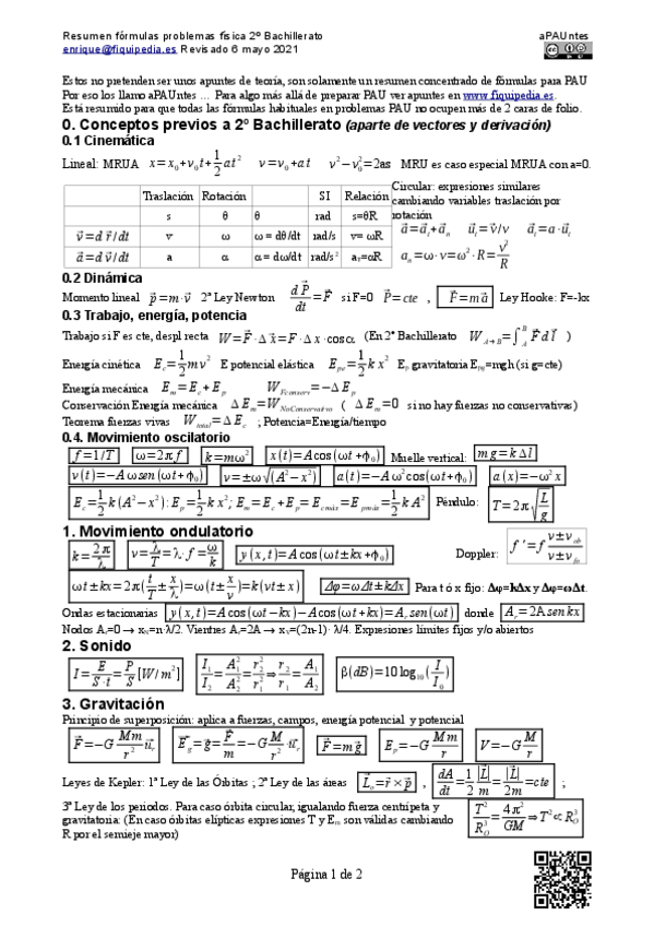Miniatura del documento FORMULAS-EVAU-FISICA.pdf