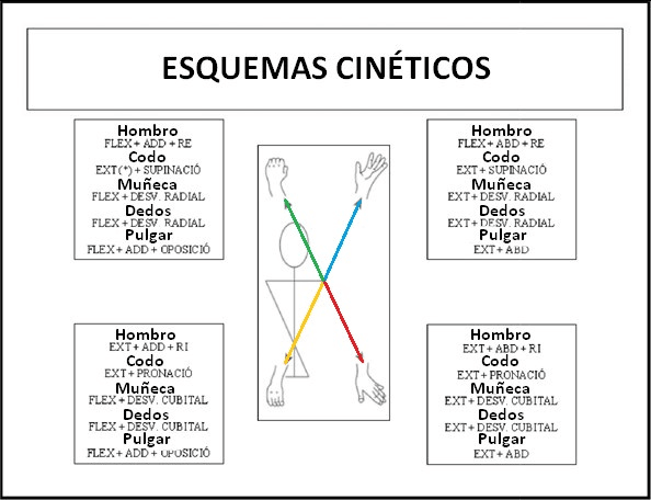 Miniatura del documento EESS-modif.jpg