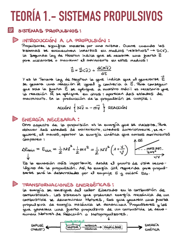 Miniatura del documento 1.1.-Teoria-de-Sistemas-Propulsivos.pdf