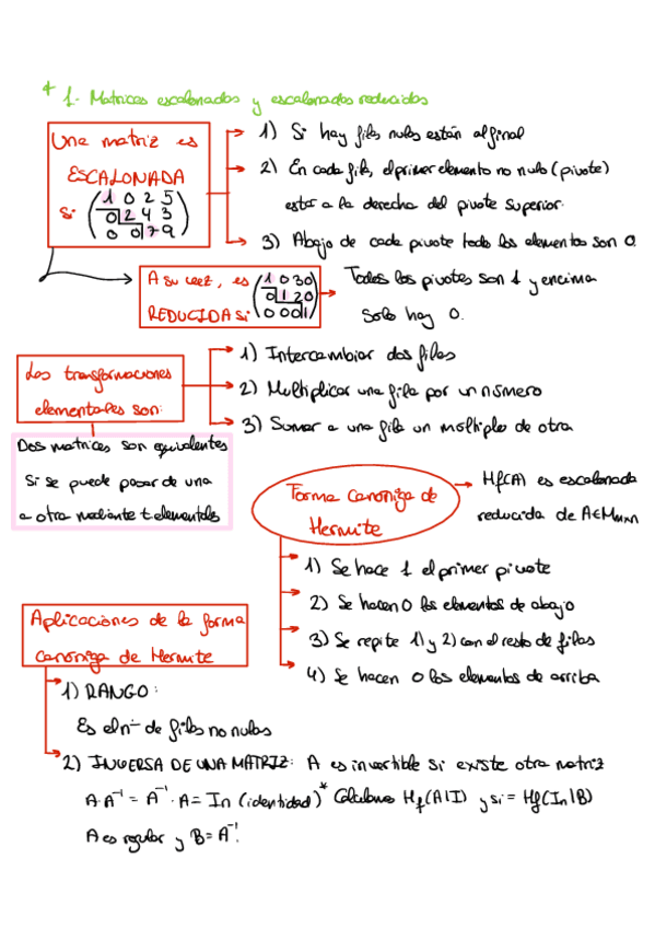 Miniatura del documento Resumen-Tema-1.pdf