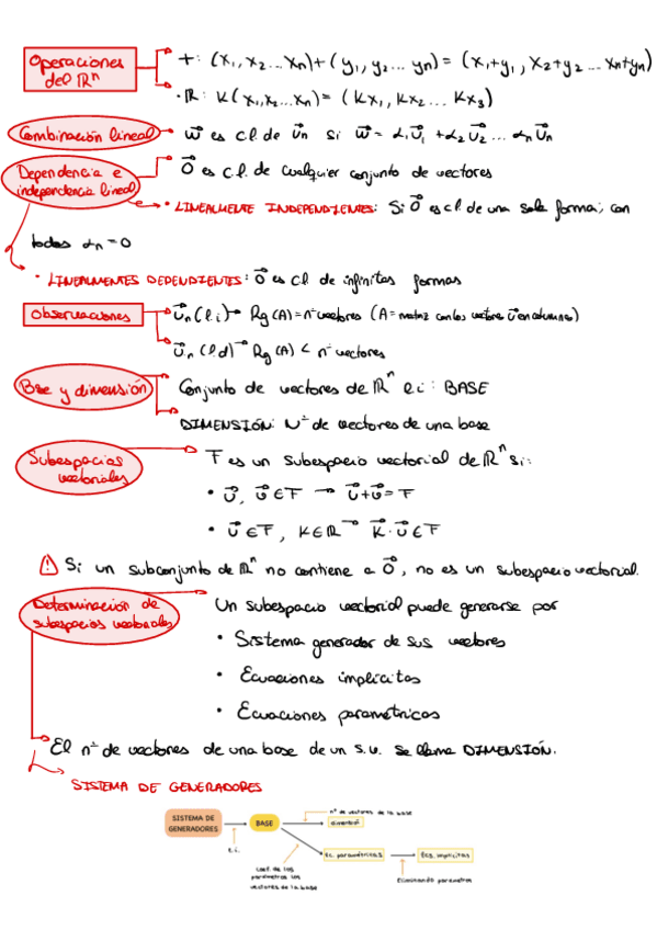 Miniatura del documento Resumen-Tema-3.pdf