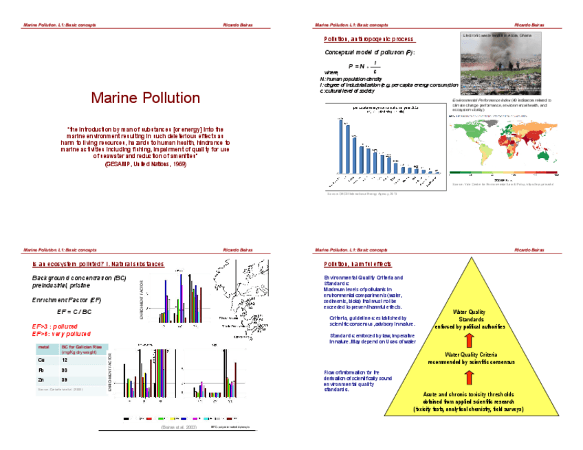 Miniatura del documento temas-comprimidos.pdf