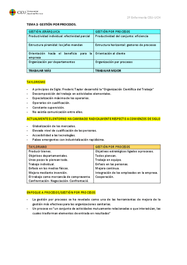 Miniatura del documento TEMA-2-Gestion-por-procesos.pdf