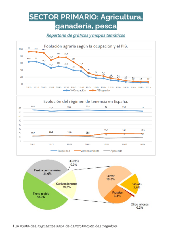 Miniatura del documento PRACTICAS-DE-EBAU.docx