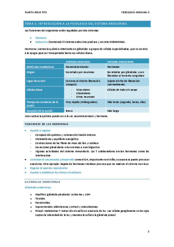 Miniatura del documento TEMA-1.-FISIO.pdf