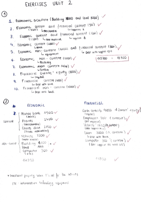 Miniatura del documento EJERCICIOS-UNIT-2-CORREGIDOS.pdf