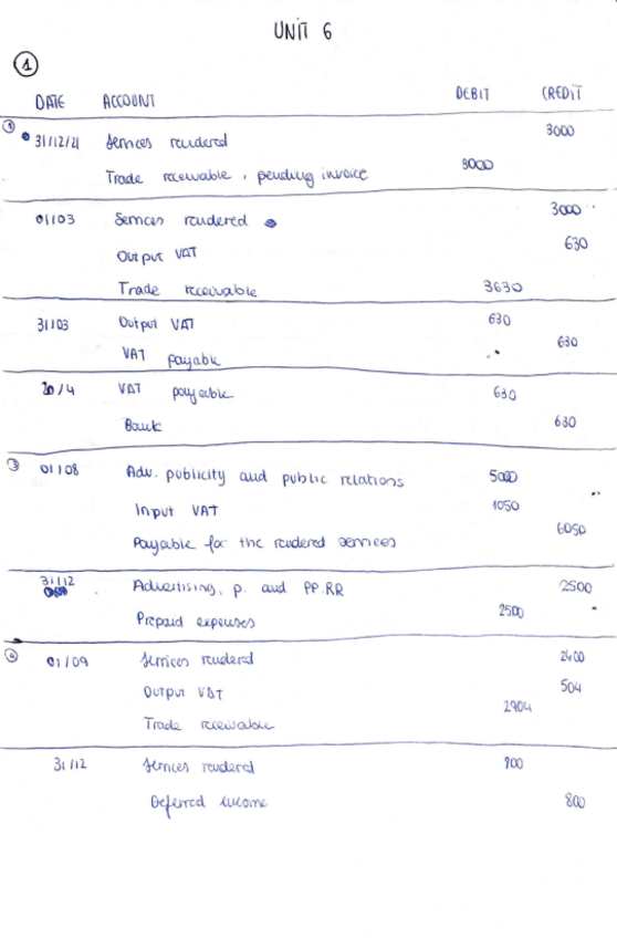 Miniatura del documento EJERCICIOS-UNIT-6-CORREGIDOS.pdf
