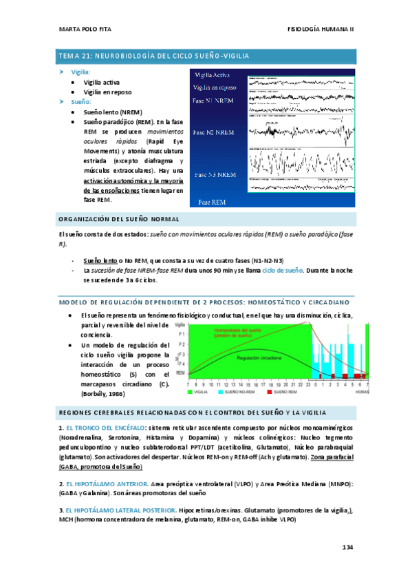 Miniatura del documento TEMA-20.FISIO.pdf