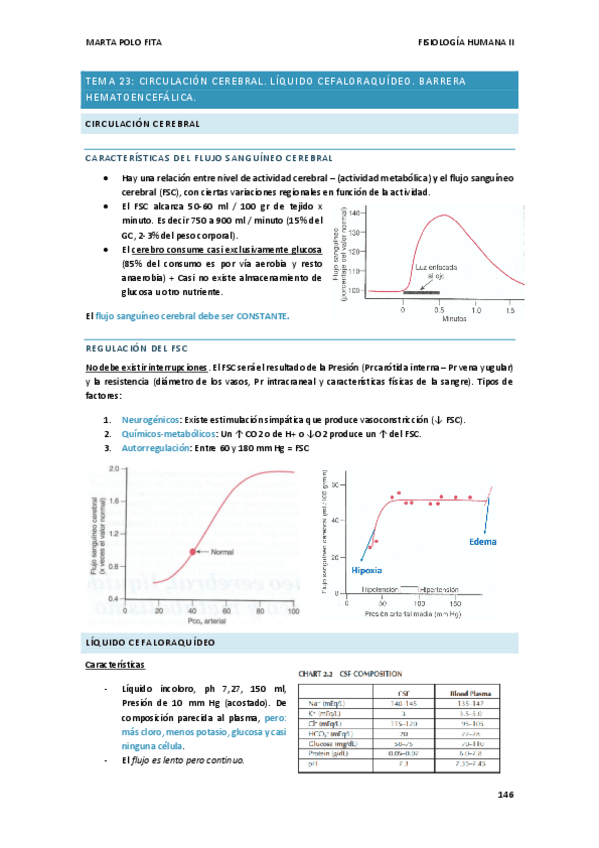 Miniatura del documento TEMA-22.FISIO.pdf