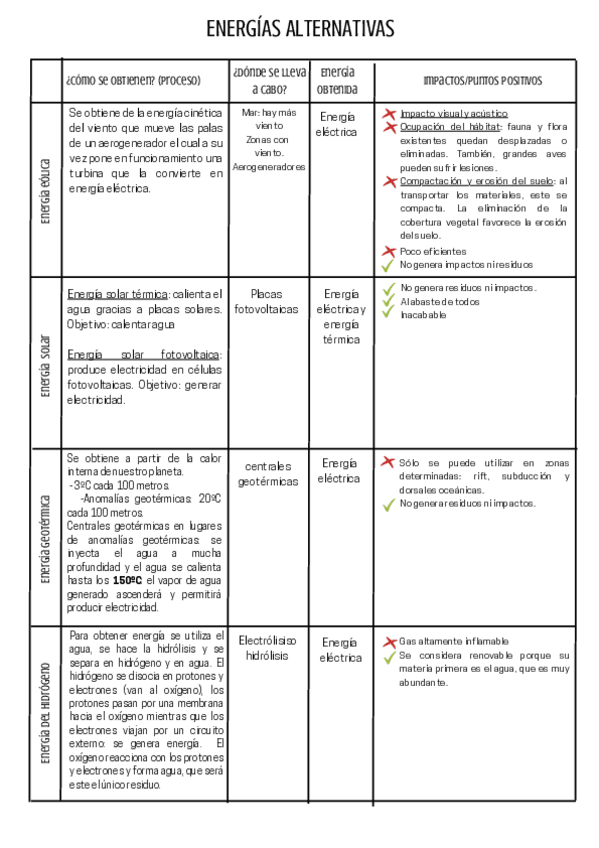 Miniatura del documento ENERGIAS-ALTERNATIVAS.pdf