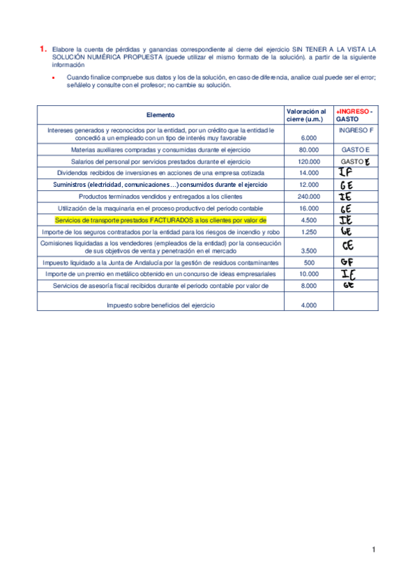 Miniatura del documento Copia-de-4.-Casos-elaborar-Cuenta-Perdidas-y-Ganancias-resuelta-2-casos-estudiar-detalle.pdf