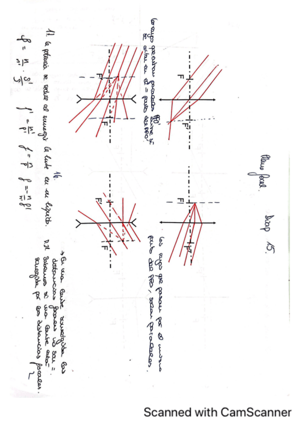 Miniatura del documento HOJAS-TEORIA-CLASE.pdf