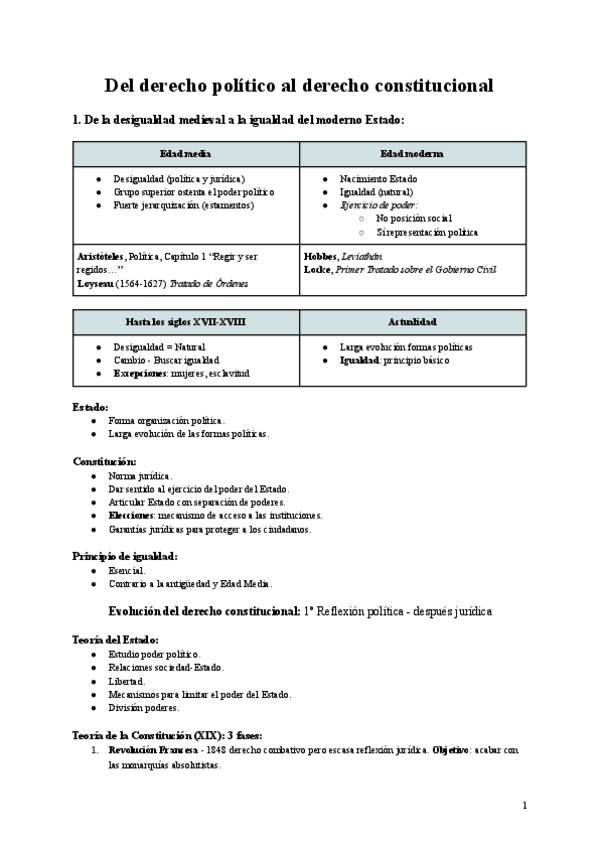 Miniatura del documento Teoria-del-Estado-Tema-1-Del-derecho-politico-al-derecho-constitucional.pdf
