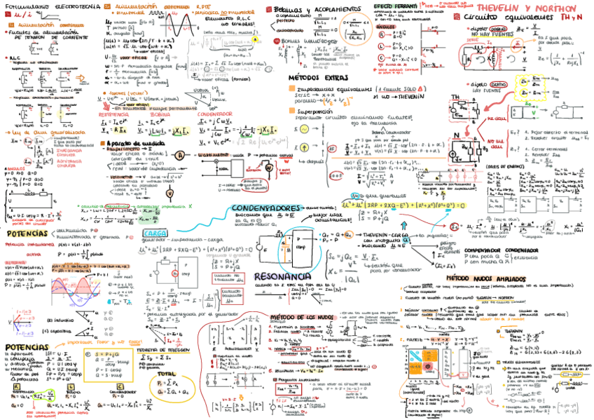 Miniatura del documento Formulario-Electrotecnia.pdf