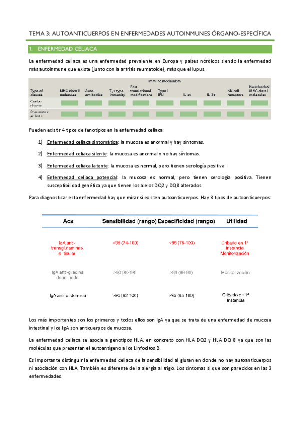 Miniatura del documento Tema-3-Autoanticuerpos-en-enfermedades-autoinmunes-organo-especificas-SEGUNDO-PARCIAL.pdf