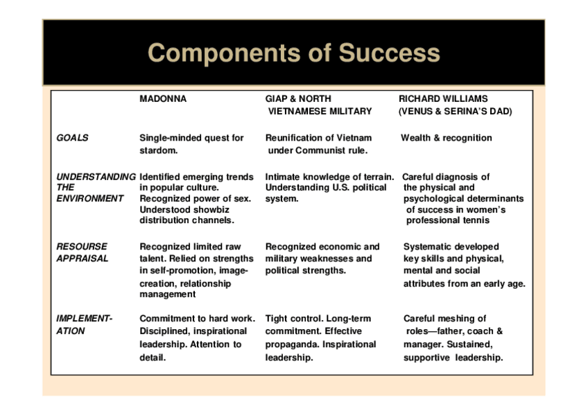 Miniatura del documento Solucio-Casos-Concepte-Estrategia.pdf