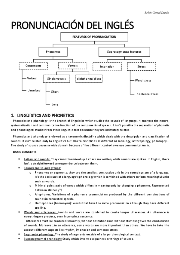 Miniatura del documento PRONUNCIACIÓN DEL INGLÉS.pdf