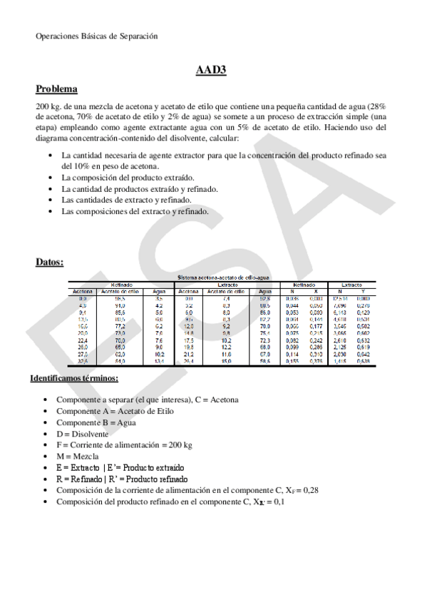 Miniatura del documento Ejercicio Extracción L-L.pdf