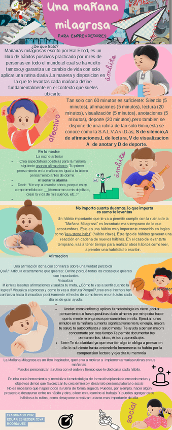 Miniatura del documento Una-manana-milagrosa-2-2.pdf