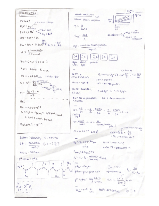 Miniatura del documento Formules-quimica.pdf