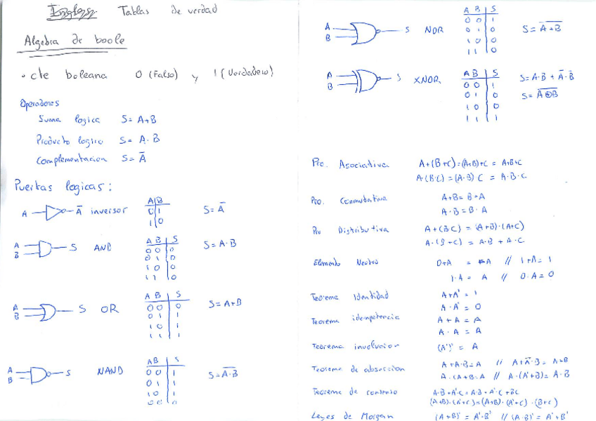 Miniatura del documento Examenes-corregidos.pdf