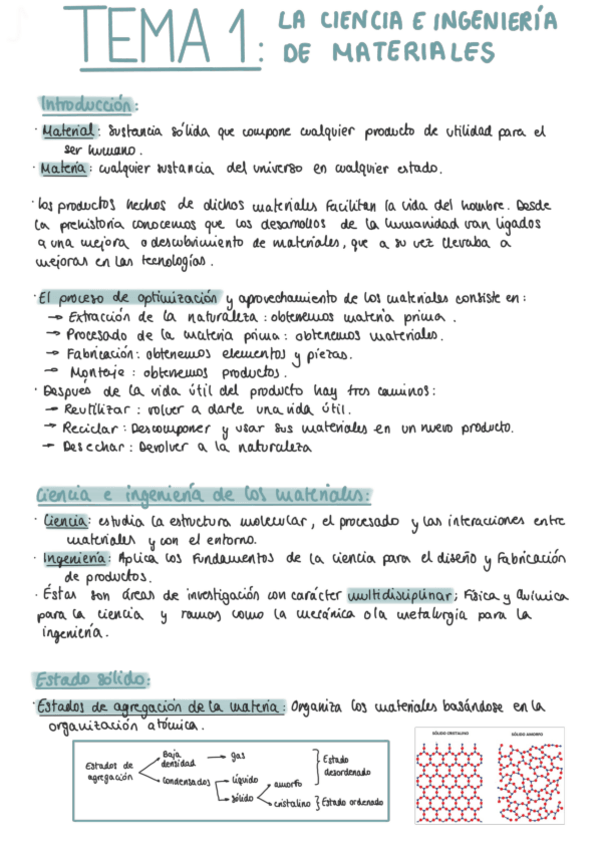 Miniatura del documento T1 Cienc e Ing Mater.pdf