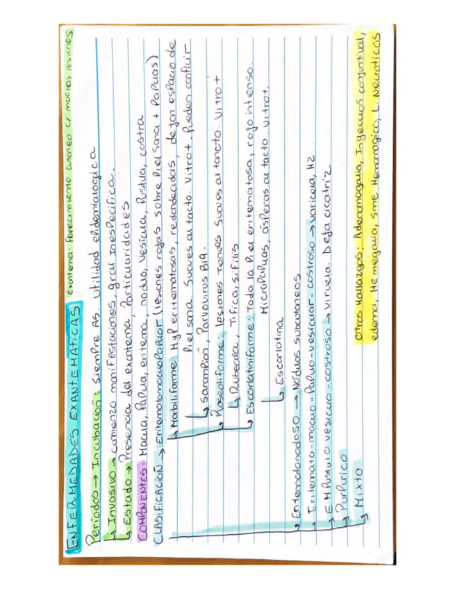 Miniatura del documento Exantematicas.pdf