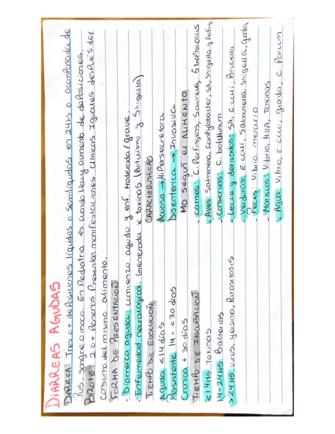 Miniatura del documento Tracto-gastrointestinal.pdf