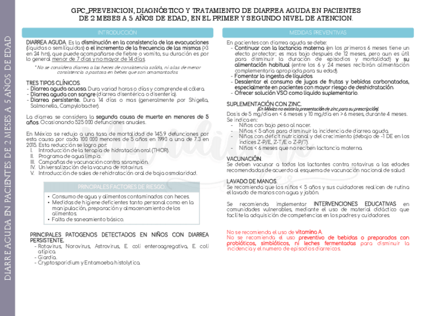 Miniatura del documento GPCPREVENCION-DIAGNOSTICO-Y-TRATAMIENTO-DE-DIARREA-AGUDA-EN-PACIENTES-DE-2-MESES-A-5-ANOS-DE-EDAD.pdf