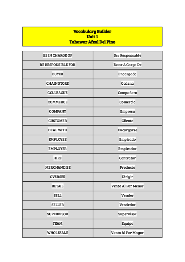Miniatura del documento Tahawar-Afzal-del-Pino-Vocabulary-Builder-Unit-1.pdf