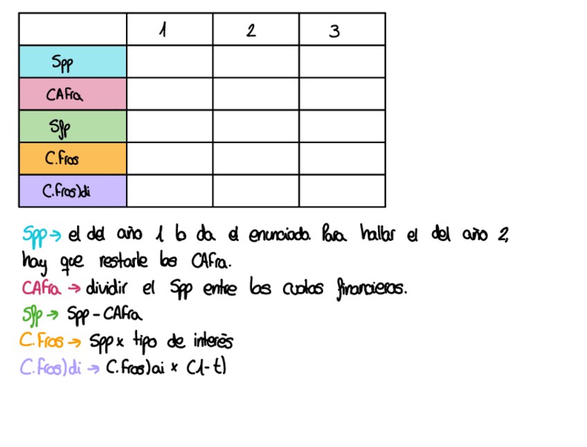 Miniatura del documento Tabla-amortizacion-prestamo.pdf