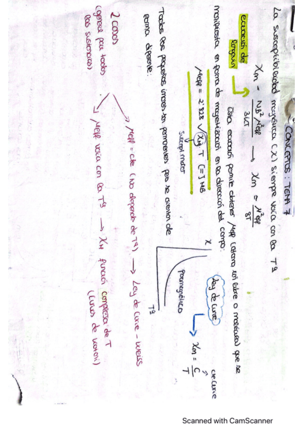Miniatura del documento conceptos-tema7-inor2.pdf