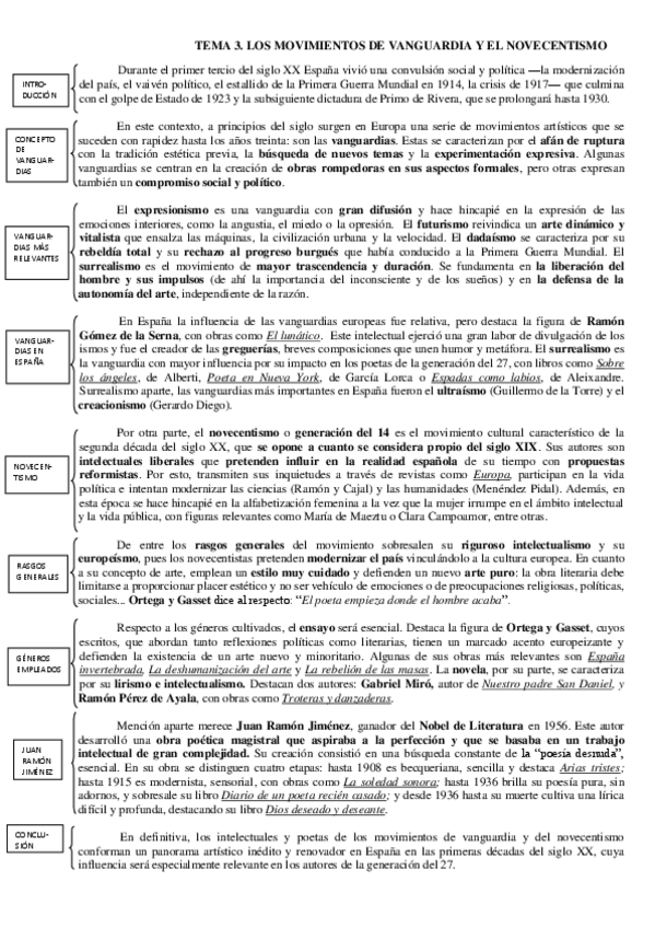 Miniatura del documento Tema-3.-Resumen-de-los-movimientos-de-vanguardia-y-el-novecentismo-para-EBAU.pdf
