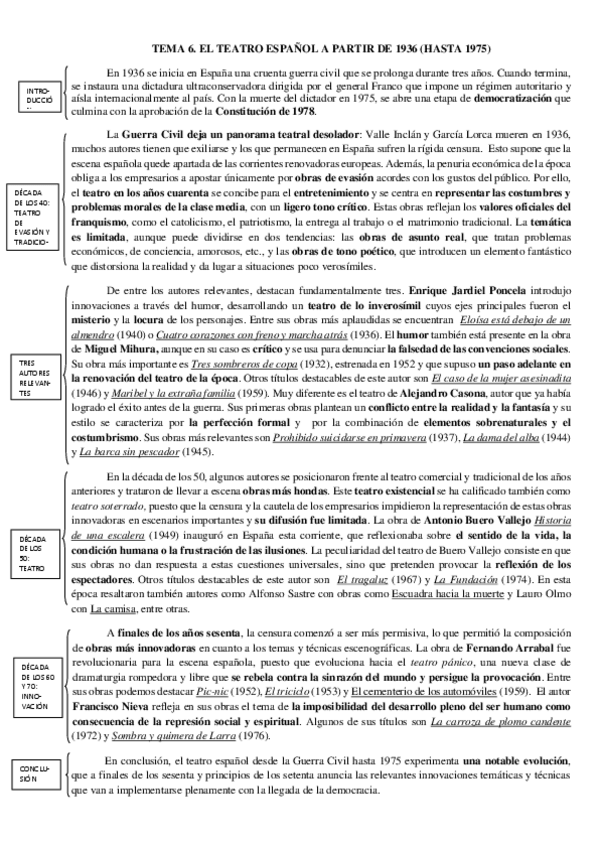 Miniatura del documento Tema-6.-Resumen-del-teatro-espanol-a-partir-de-1936-hasta-1975-para-EBAU.pdf