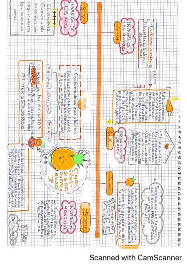 Miniatura del documento ETNOGENESIS-DEL-PUEBLO-RUSO.pdf
