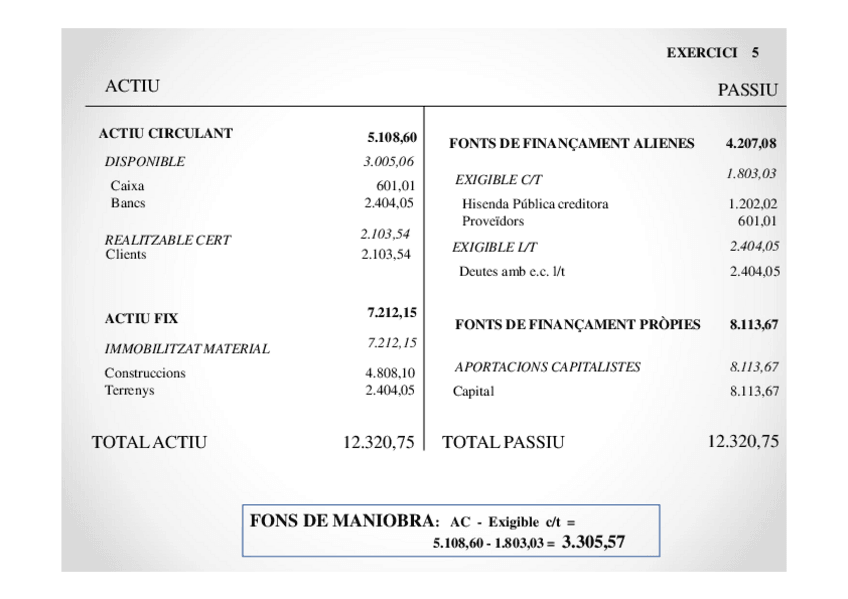 Miniatura del documento 3.-Solucio-exercici-5.pdf